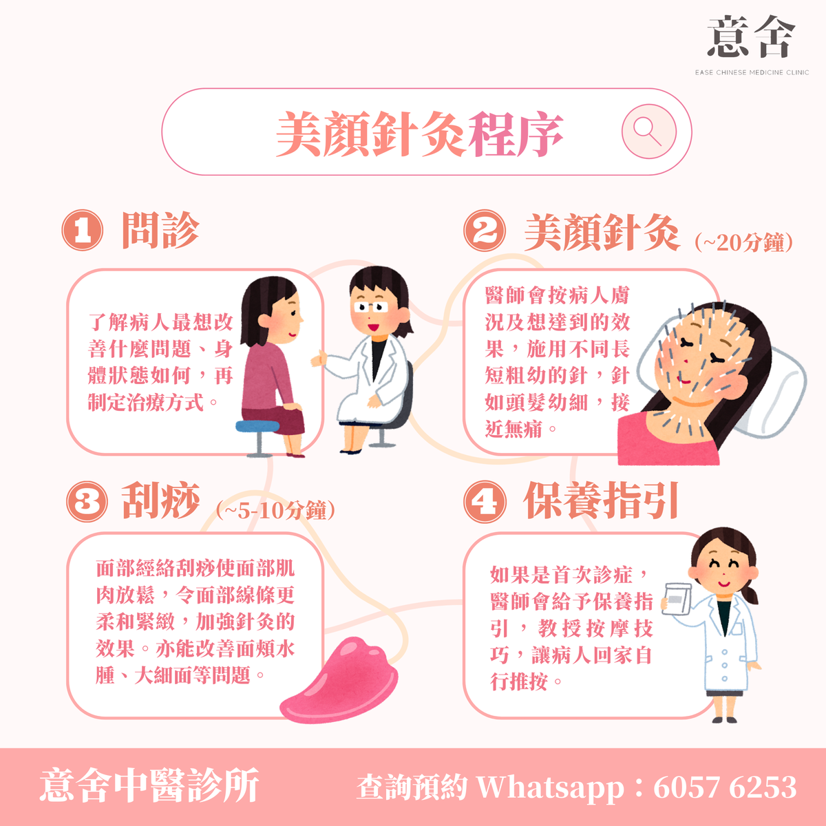 美顏針灸程序 美顏針灸程序