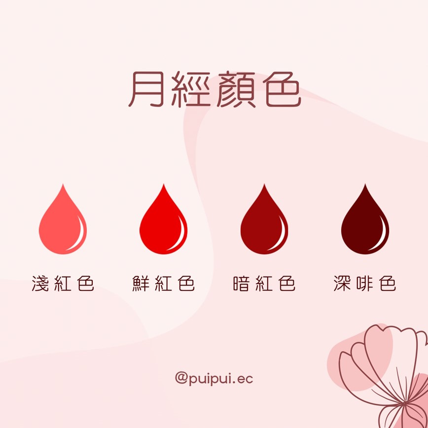4種月經顏色代表意思?深啡色是正常的嗎? - 意舍中醫診所