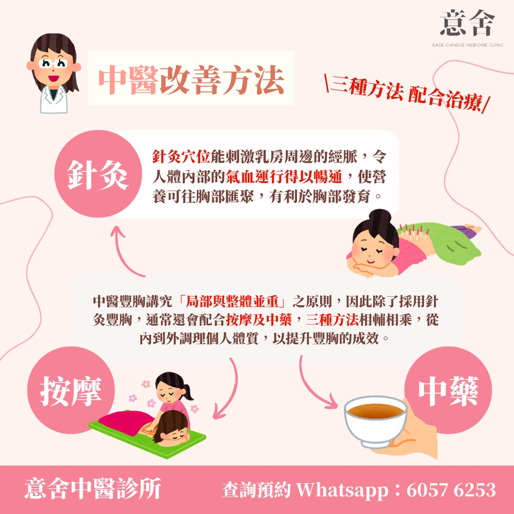 中醫豐胸改善方法 中醫豐胸改善方法