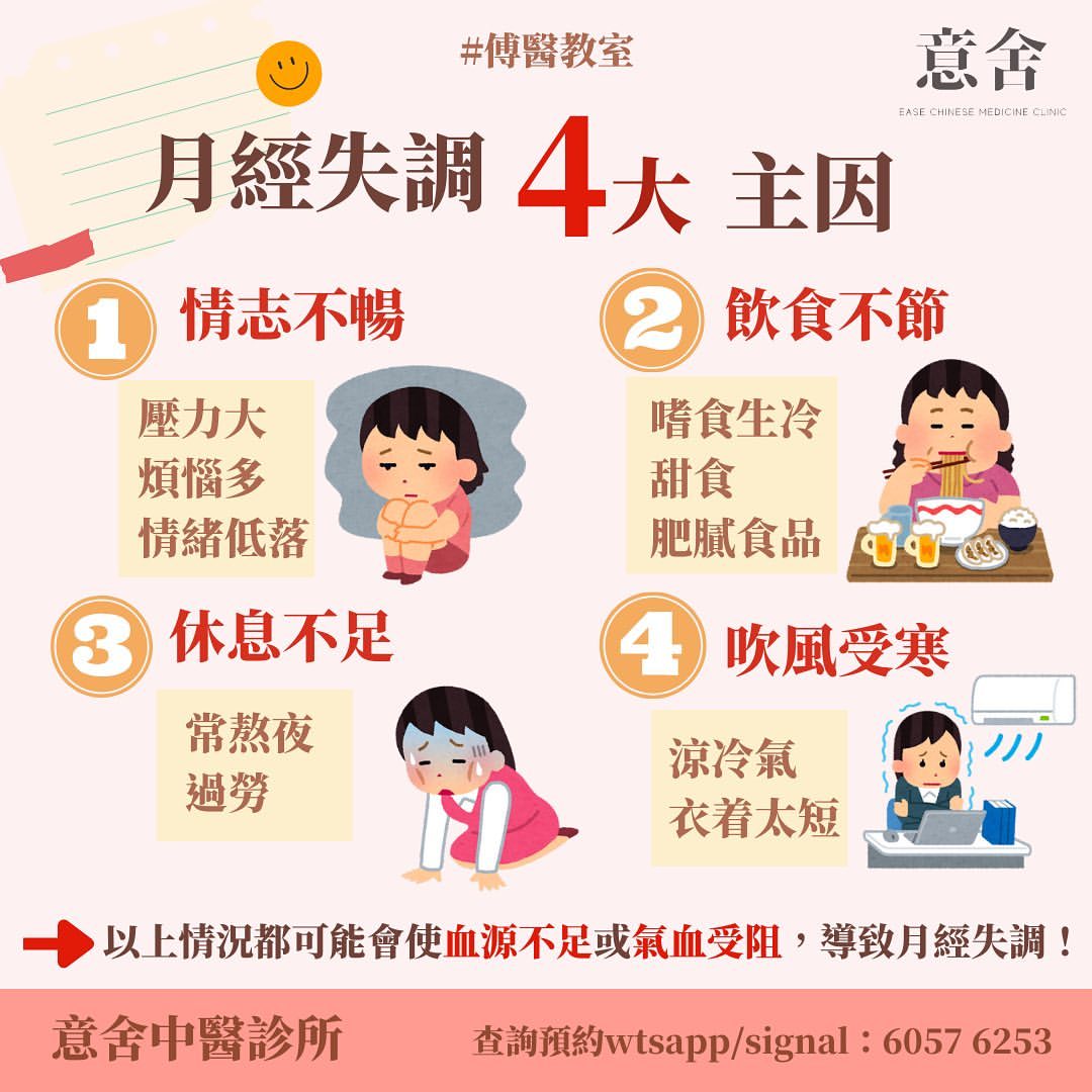 月經失調原因