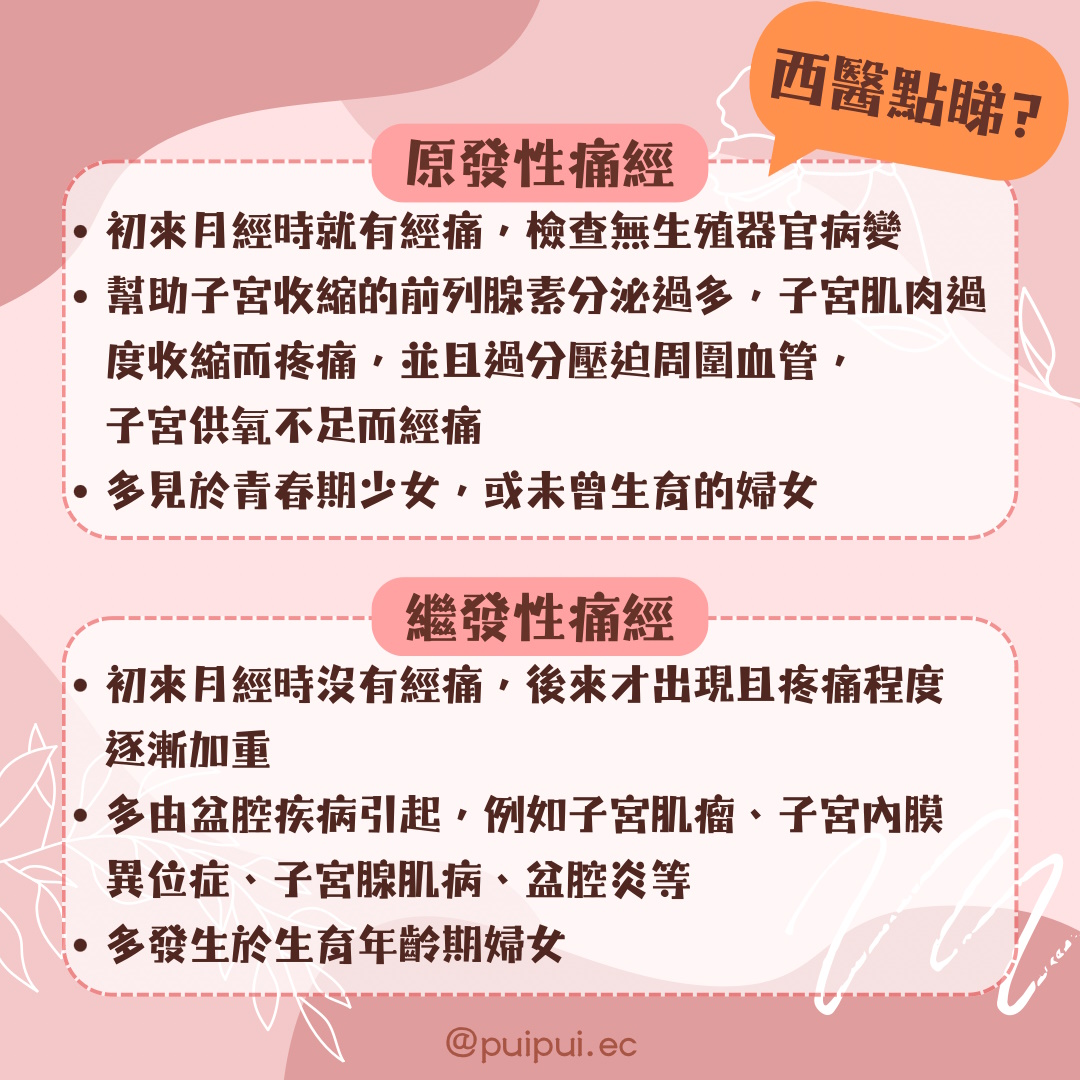 經痛原因 西醫