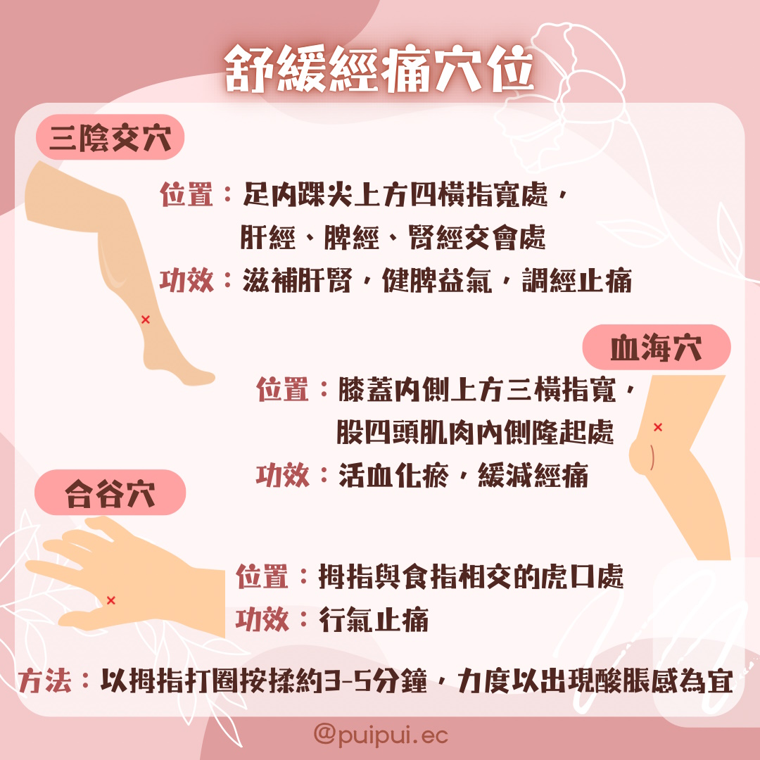 舒緩經痛穴位